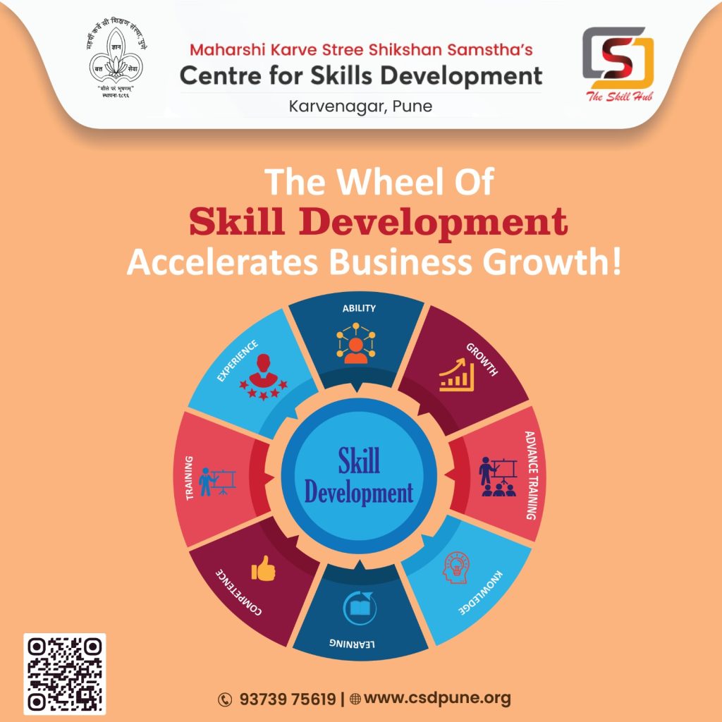 Top Skill Development Courses in Pune